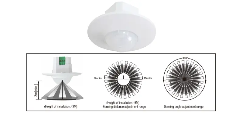 PDLUX ने 360° सीलिंग मोशन डिटेक्शन के लिए PD-PIR200A PIR सेंसर लॉन्च किया